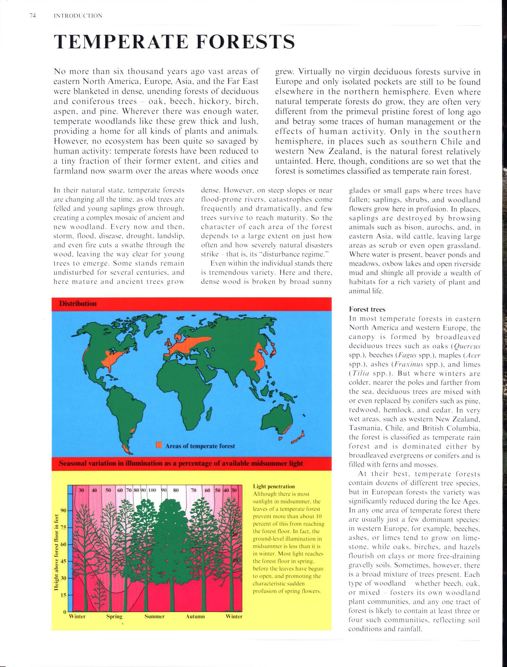 HABITATS: fourteen foldout panoramas of the world's ecological zones. macm8534k